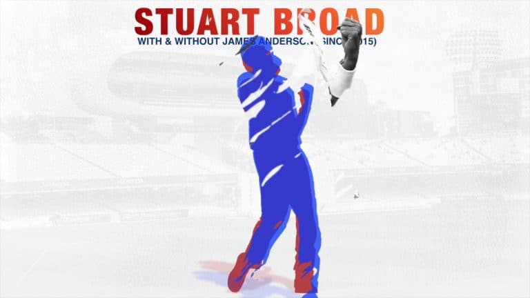 How good is Stuart Broad without James Anderson?
