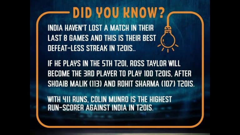 New Zealand v India 5th T20I: Tune-in