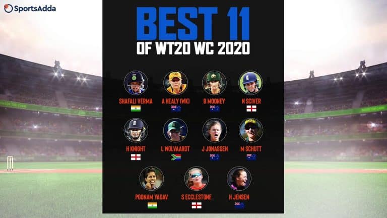 Best XI | Women’s T20 World Cup 2020