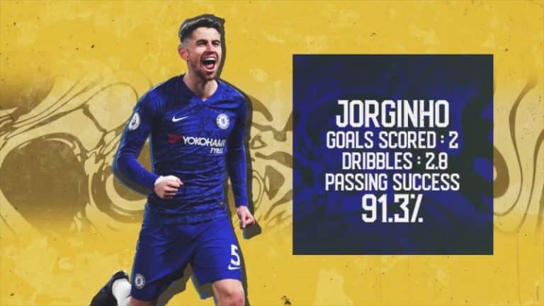 Chelsea | Round of 16 Contenders | UEFA Champions League 2019-20