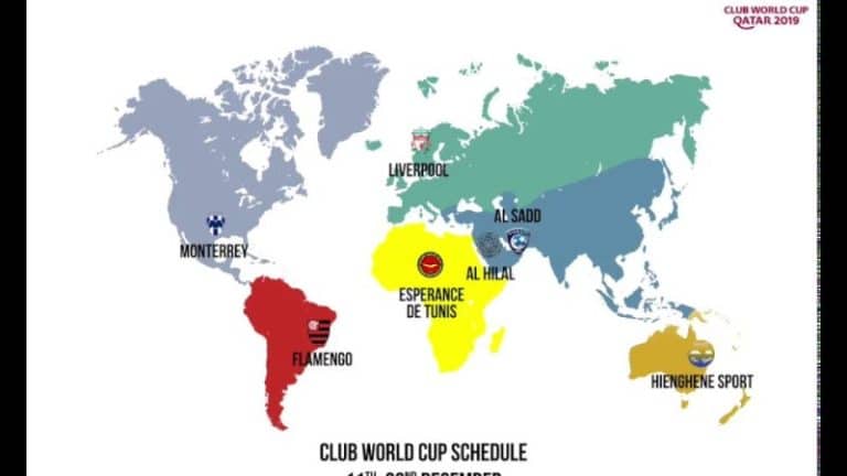 FIFA Club World Cup 2019 Teams | 11th &#8211; 21st December