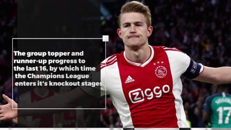 UEFA Champions League | Group stages explained