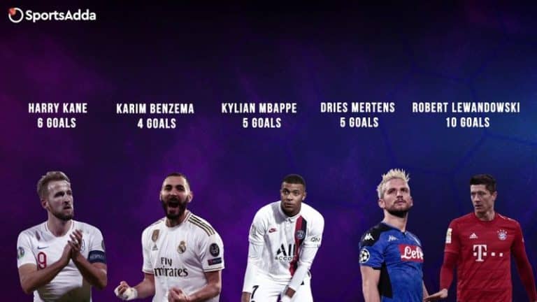 Top Five leagues in Knock-outs of UCL| SportsAdda