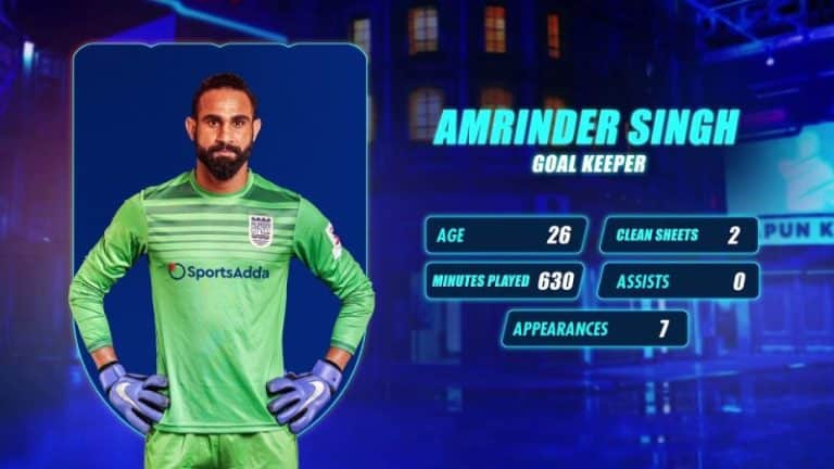 BFC v MCFC | 15th December, Bengaluru | Hero Indian Super League 2019/20