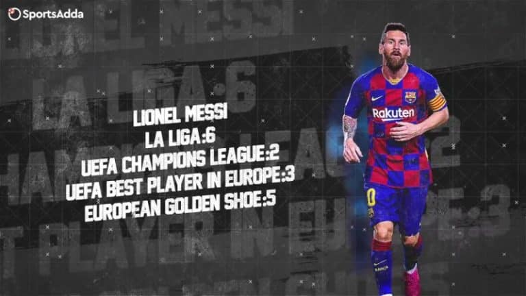 Team of the Decade | European Club Football | 2010-2019