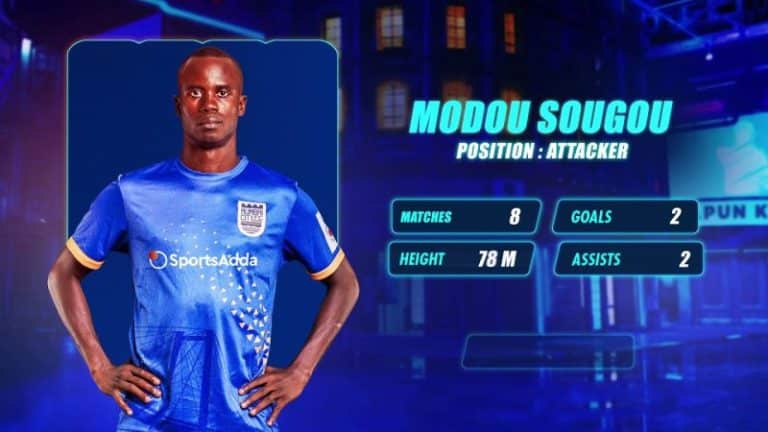 Mumbai City FC v ATK FC | Mumbai, 4th January | Hero ISL 2019/20