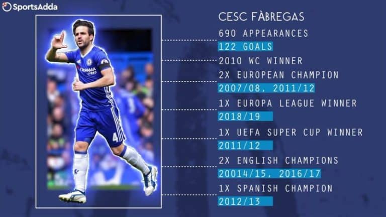 Happy Birthday Cesc Fabregas