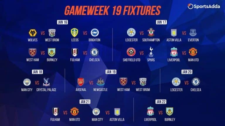 Timeout with SportsAdda EP4: Premier League Double Gameweek