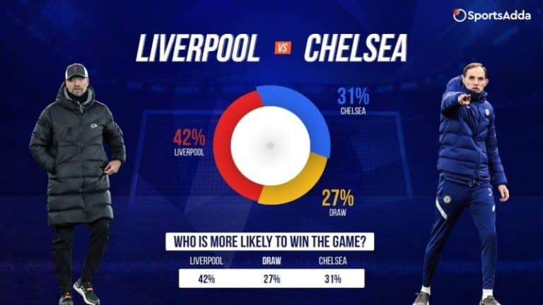 Numbers that help you win | Liverpool vs Chelsea