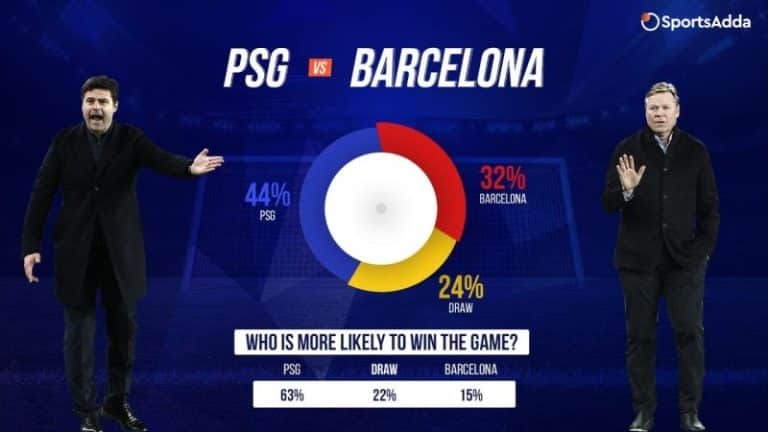 Numbers that help you win | PSG vs Barcelona