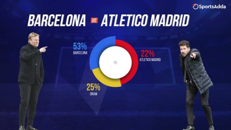 Numbers that Matter | Barcelona vs Atletico Madrid