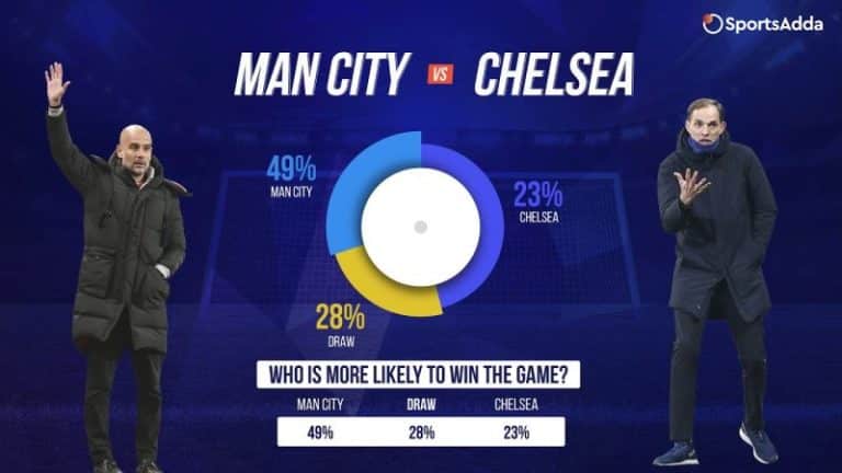 Manchester City vs Chelsea | Numbers That Help You Win