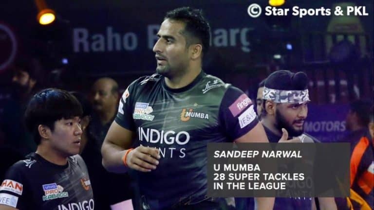 Pro Kabaddi League Season 7: School of defence